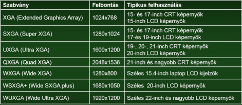 felbontasok.png