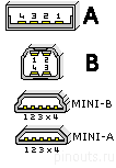 usbabdugo.gif